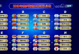 电竞平台-包含赛地聚焦——法国杯今晚热度飙升；芝加哥公牛队长鼓劲；管理层满意；球探报告显示潜力的词条